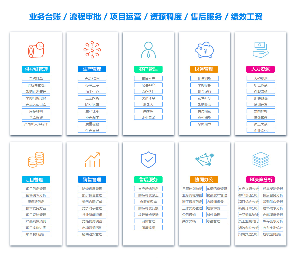 本溪OA系统